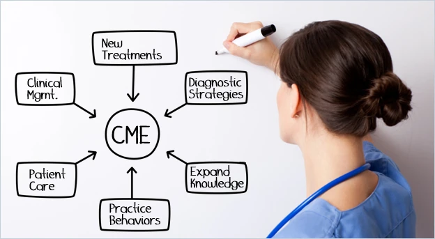 🎓 ĐÀO TẠO LIÊN TỤC (CME)
